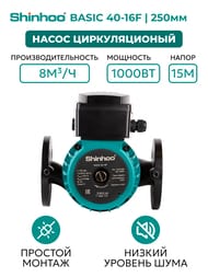   SHINHOO BASIC 40-16F 1x230, DN 40, , 71221004