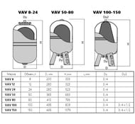 Расширительный бак для ГВС и ХВС Valtec 50л, 1", синий (с ножками) VT.AV.B.060050