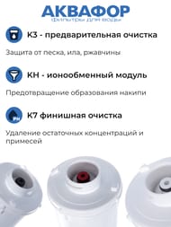 ������� �3-��-�7 �������� ������� ������� ��� ������� ����������,  518544