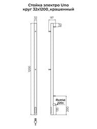  TERMINUS  UNO  1200  RAL 9005  4670078561961