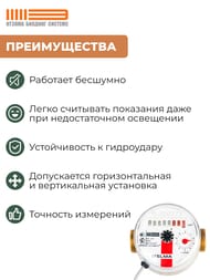 ������� Itelma ��� ������� ���� ��=15, L=80, ����������, ��� ������, WFW 24.D080-0-R-L-10-IP54