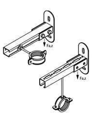 ��������� ������� Walraven BIS RapidRail WM0-30,   6613200