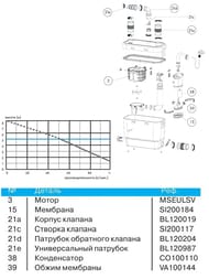 Насос SFA SANIVITE 373х185х275 для душа, умывальника, ванны, биде, стиральной, посудомоечной машины