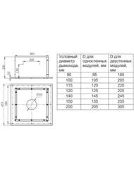 Проходка потолочная ТМФ (TMF) D240