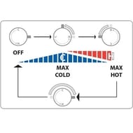 ������������� ��� Bossini Paloma Flat �� ����������, ����� 1250��, ����: ����� ������� E37015B.045