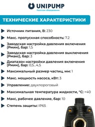 ���� ���������� UNIPUMP ���������� ��� ������ �� 3 ���, 220�, 0,6 ���