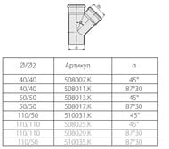 ������� ������� ������� ���� 110�110�� 45� �����