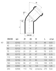 Отвод Poloplast 110х45°, канализационный, арт.2142