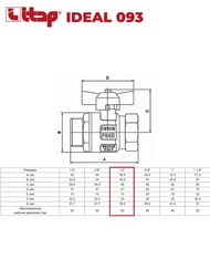   ITAP IDEAL 093 1/2"  50 PN , 