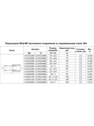   Franta 181/2",   SUS 304, V13181200G