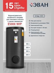     WIP-HT-160, 160 , 33,   ,  1 