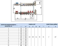 ��������� STOUT SMS-0927-000012 12 �������, �����������, ������ ���. �������, ����. �����