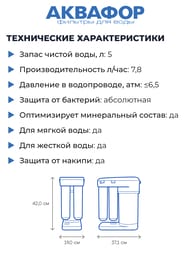 ������� ������ DWM-101S ������� �������� ����, � ������ ��� ������ ����  211965
