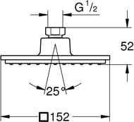 ������� ��� Grohe Euphoria Cube 27705000 �������, 152�152 ��, 1 ����� �����. ����