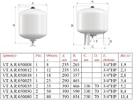 Расширительный бак для ГВС и ХВС Valtec 50л, 3/4", белый VT.A.R.050050