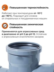 ���������� HTDA 110�110�50�87� ���������������