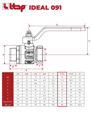   ITAP IDEAL 091 1.1/4"  30 PN , 
