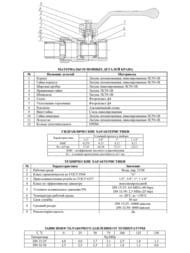 Кран шаровый с американкой 3/4" ВН LD Pride бабочка черная 47.20.В-ГШ.Б