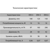 Вентилятор ERA Era D125 накладной, 183 м3/ч, 36 дБ, обр.клапан, белый, ERA 5C