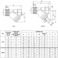 Фильтр сетчатый DANFOSS FVR латунный с внутренней резьбой DN15 1/2" 065B8235