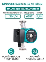   SHINHOO BASIC 25-4S N 180 1x230V 71212004