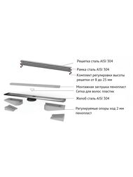 ������� ����� BERGES B1 Keramik 600, ������ ������, ������� ������ S-����� D50 H60, 092117