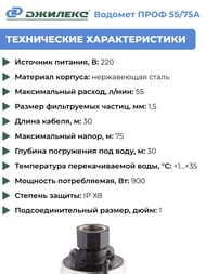      55/75    , .6575