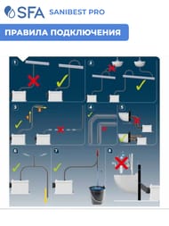 Насос SFA SANIBEST PRO 507х154х268 для унитаза, душа, умывальника, биде (для обществ. пользования)