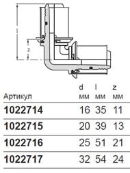  - Uponor MLC 90 16-16, PPSU 1022714
