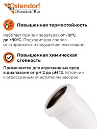 ����� Ostendorf HTBw 50�45�, �����, ���������������