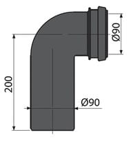 Колено стока, комплект 90/90 M908