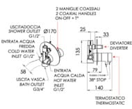 ��������� ���������������� ��� ���� Remer Elegance NT09, ����