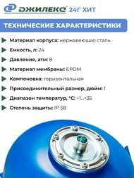 Гидроаккумулятор Джилекс Г 24 ХИТ 1" горизонтальный, для водоснабжения арт.7107