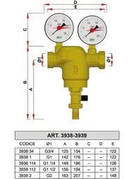  FAR 3/4"   , 300, , Max: 95 C, 25 , FA 3938 34