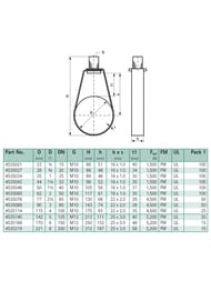  Walraven BIS 41 FM, UL  10  3/4" - DN20, 4535027