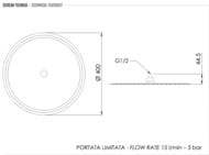 ������� ��� Remer 357UFM40NOX 40 ��, � ��������� �����������, ������ �������