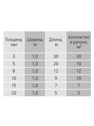 Теплоизоляция рулонная Энергофлекс Black Star Duct, толщина 20мм, 5м2, для систем кондиционирования