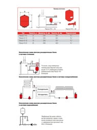 Расширительный бак Flamco Flexcon R 25 системы отопления, 3/4", 1,5-6 бар, FL 16027 RU — изображение 2