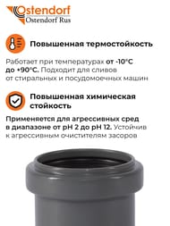 ���������� Ostendorf 90�50, ���������������, ����� ������������ 114720