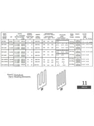 ��� ��� ������������� ����� SAWO SAV 200 2 ��� HP03-003