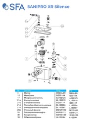 Насос SFA SANIPRO XR Silence 413х180х263 для унитаза, умывальника, душа, биде