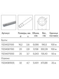 ����� REHAU RAUTITAN stabil PLATINUM 16,2�2,6�� (��������� � �������������), 1 ���� 11234021100