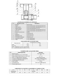 Кран шаровый 3/4" ВН LD Pride Т-рукоятка, красная, LD 47.348.20
