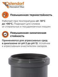  Ostendorf 11075, ,   115710