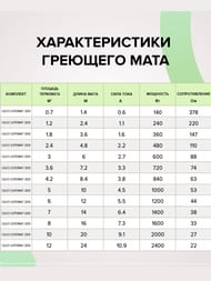   CALEO SUPERMAT 1,22, 200/2, 0,5  2,4, 240,  