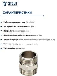Ниппель STOUT 1"НН, никель,  SFT-0004-000011 — изображение 3