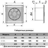 Вентилятор ERA E D125 накладной, 140 м3/ч, 36 дБ, сетка, обр.клапан, белый, E 125 S C