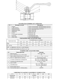 ���� ������� 1" �� LD Pride ������� �������, ����������/���������� ������ 47.25.�-�.� (red)