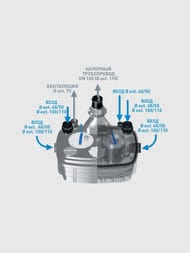 Канализационная насосная установка SFA SANICUBIC 2 XL (2 VX) для общественного пользования