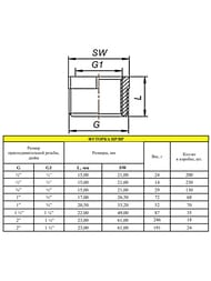   LD 1/2"1/4" , LD.67.507.158